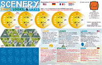The Light, Looks & Lakes expansion